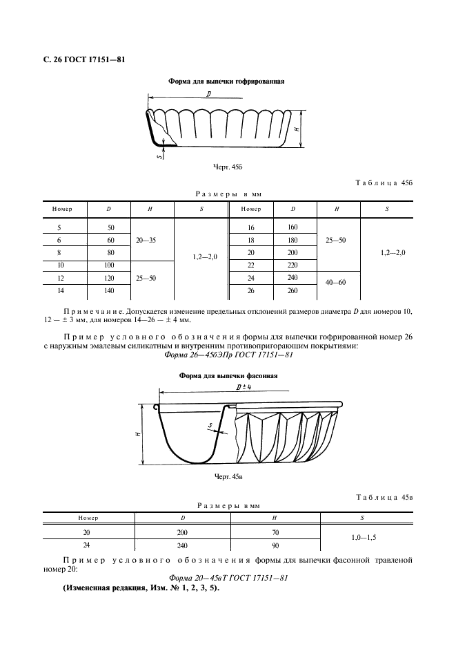 ГОСТ 17151-81 Посуда хозяйственная из листового алюминия. Общие технические условия (фото 27 из 45)