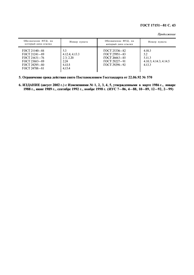 ГОСТ 17151-81 Посуда хозяйственная из листового алюминия. Общие технические условия (фото 44 из 45)