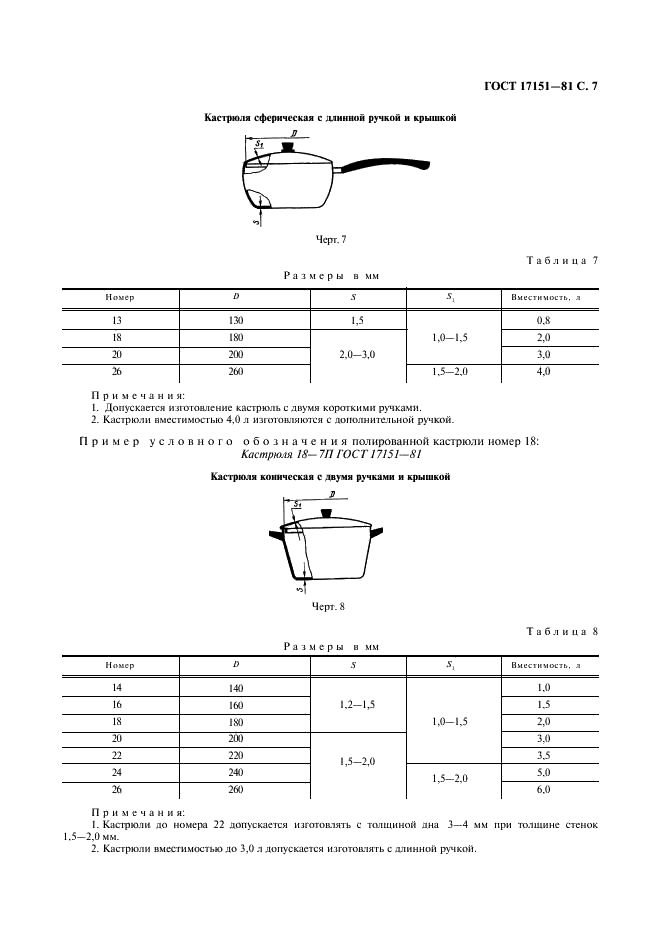 ГОСТ 17151-81 Посуда хозяйственная из листового алюминия. Общие технические условия (фото 8 из 45)