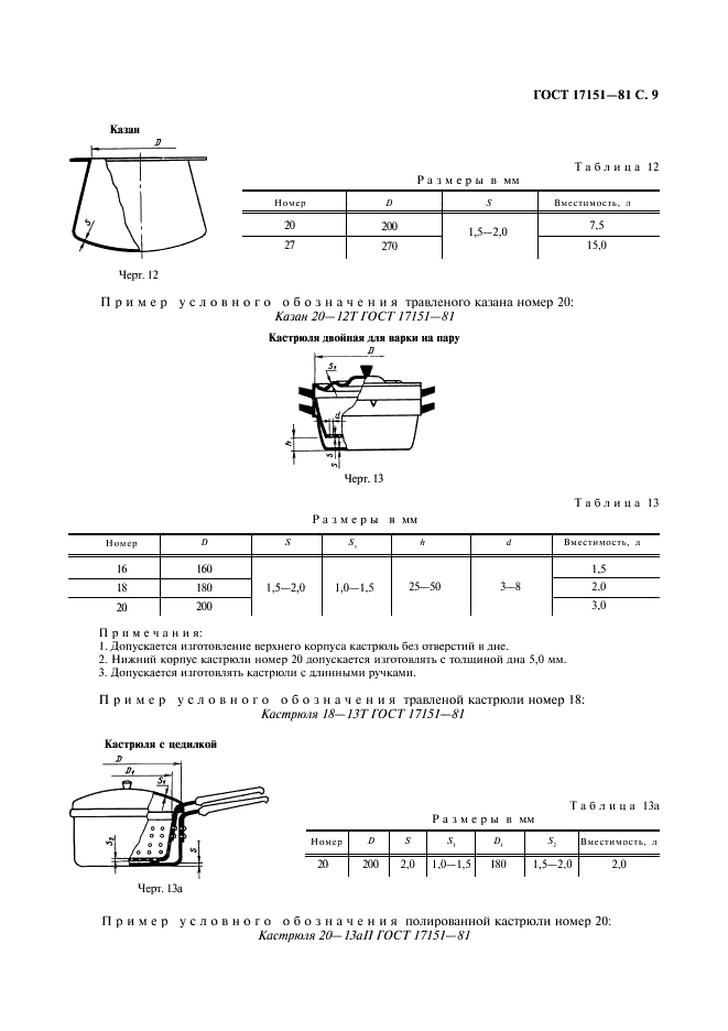 ГОСТ 17151-81 Посуда хозяйственная из листового алюминия. Общие технические условия (фото 10 из 45)