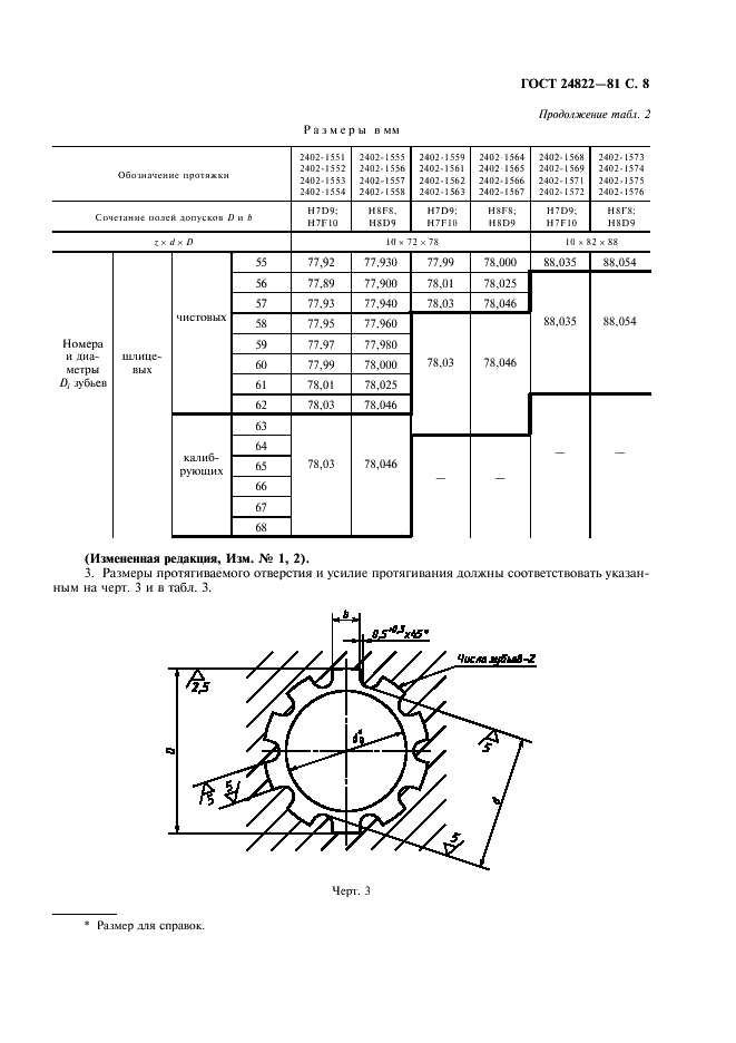ГОСТ 24822-81 Протяжки для десятишлицевых отверстий с прямобочным профилем с центрированием по наружному диаметру комбинированные переменного резания. Конструкция и размеры (фото 9 из 12)