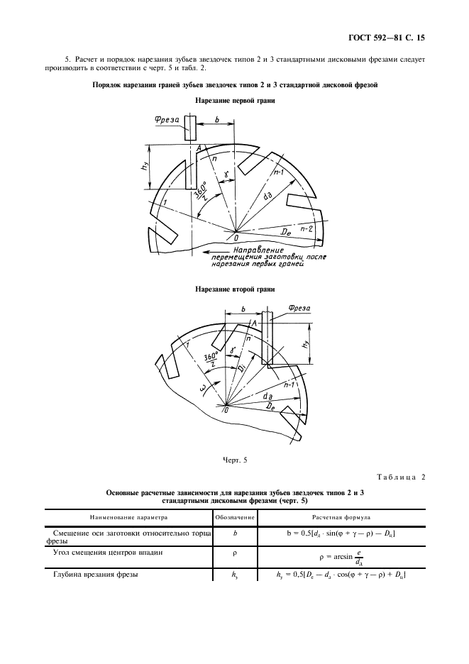 ГОСТ 592-81 Звездочки для пластинчатых цепей. Методы расчета и построения профиля зубьев. Предельные отклонения (фото 16 из 18)