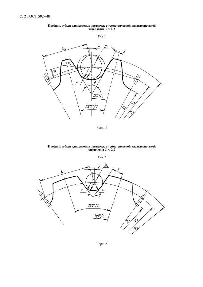 ГОСТ 592-81 Звездочки для пластинчатых цепей. Методы расчета и построения профиля зубьев. Предельные отклонения (фото 3 из 18)