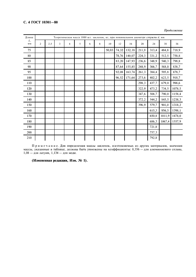 ГОСТ 10301-80 Заклепки с полупотайной головкой классов точности В и С . Технические условия (фото 5 из 7)