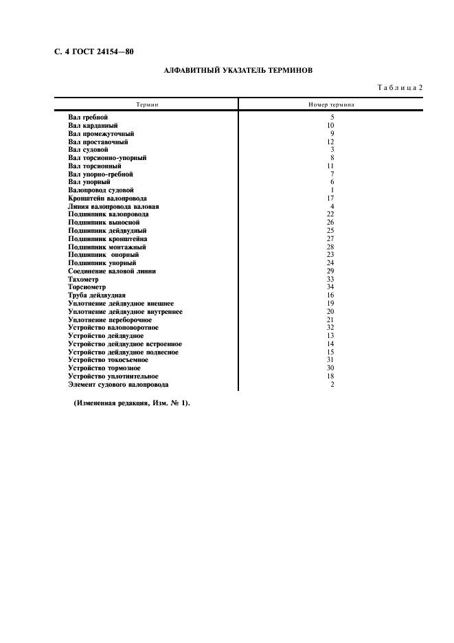 ГОСТ 24154-80 Валопроводы судовые. Термины и определения (фото 5 из 6)
