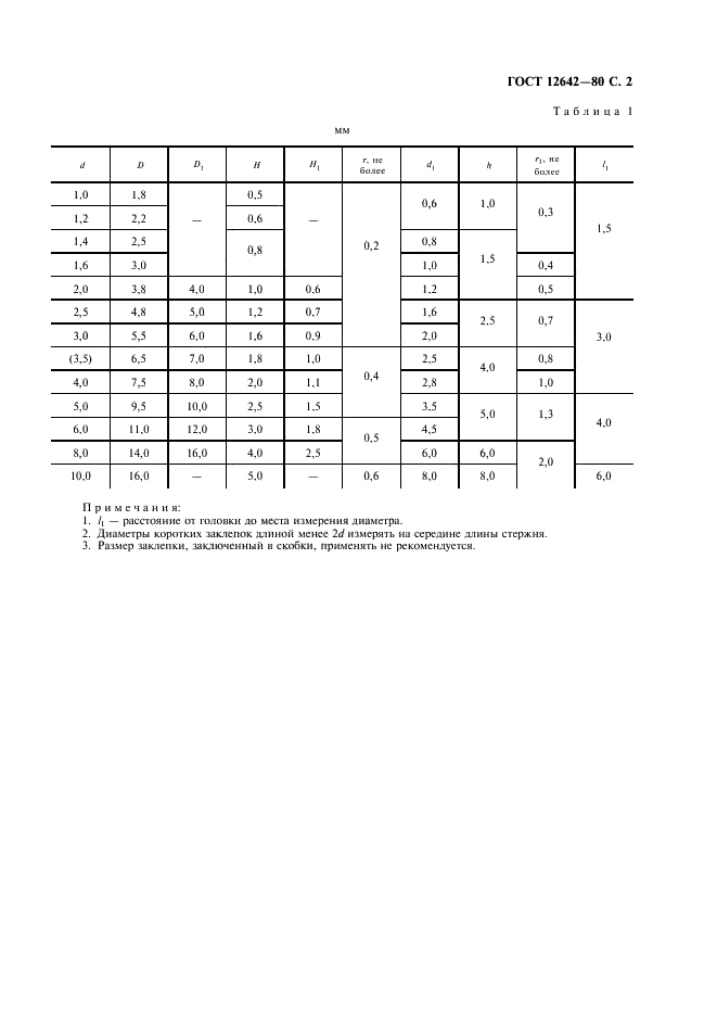 ГОСТ 12642-80 Заклепки полупустотелые с плоской головкой. Технические условия (фото 3 из 8)