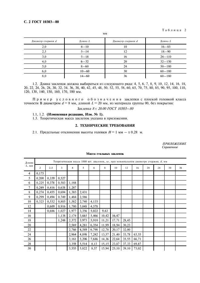 ГОСТ 10303-80 Заклепки с плоской головкой классов точности В и С. Технические условия (фото 3 из 6)
