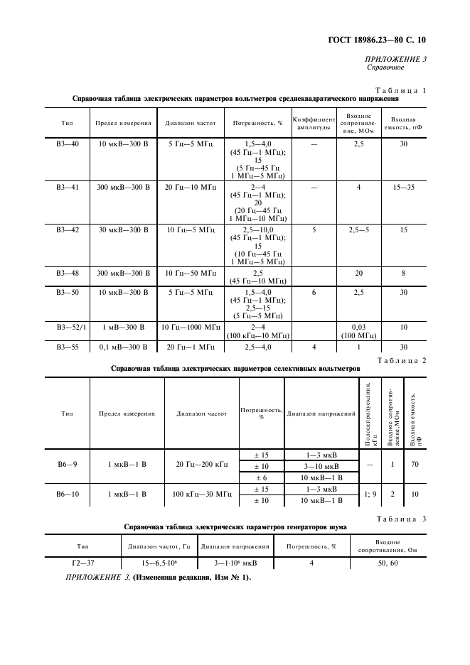 ГОСТ 18986.23-80 Стабилитроны полупроводниковые. Методы измерения спектральной плотности шума (фото 11 из 12)