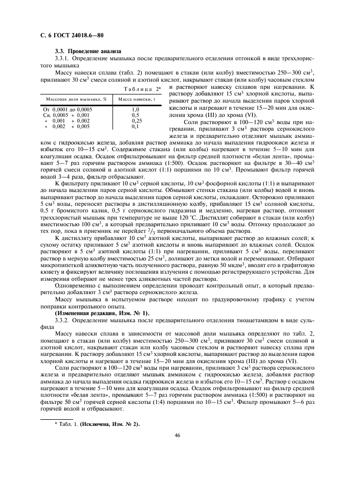 ГОСТ 24018.6-80 Сплавы жаропрочные на никелевой основе. Методы определения мышьяка (фото 6 из 11)