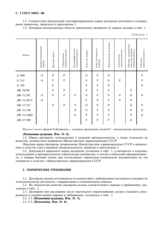 ГОСТ 18992-80 Дисперсия поливинилацетатная гомополимерная грубодисперсная. Технические условия (фото 4 из 21)