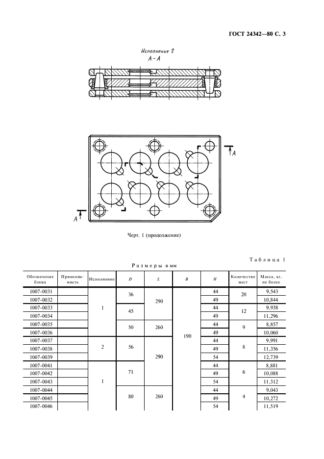 ГОСТ 24342-80 Блоки съемных многоместных пресс-форм для изготовления шевронных резинотканевых уплотнений. Конструкция и размеры (фото 4 из 14)