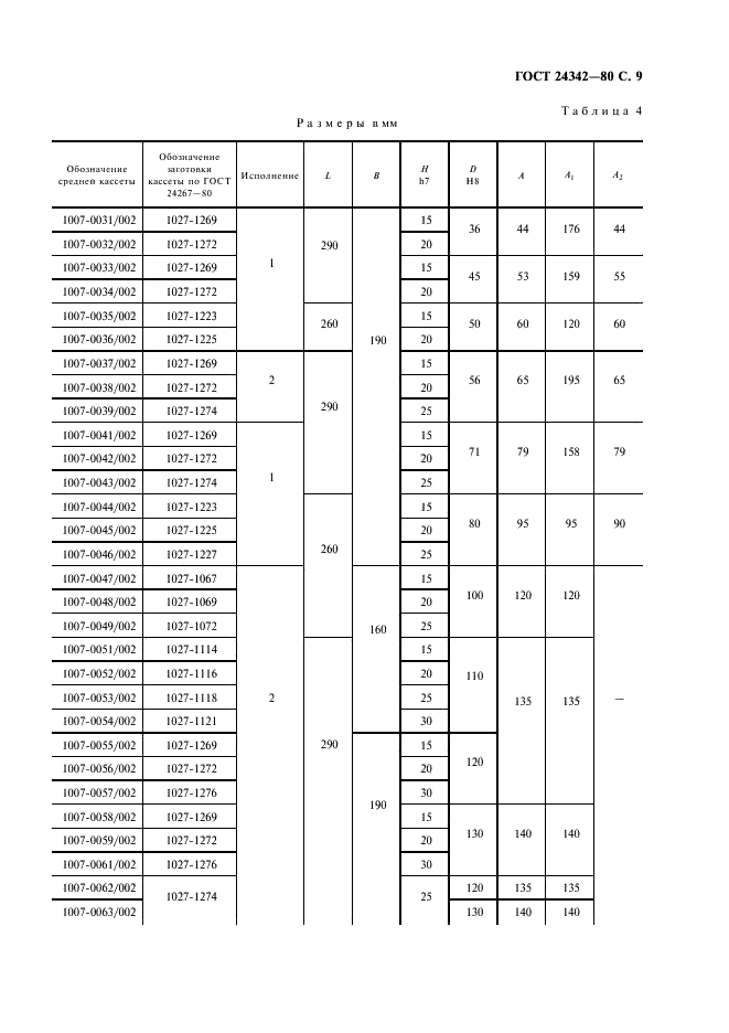 ГОСТ 24342-80 Блоки съемных многоместных пресс-форм для изготовления шевронных резинотканевых уплотнений. Конструкция и размеры (фото 10 из 14)