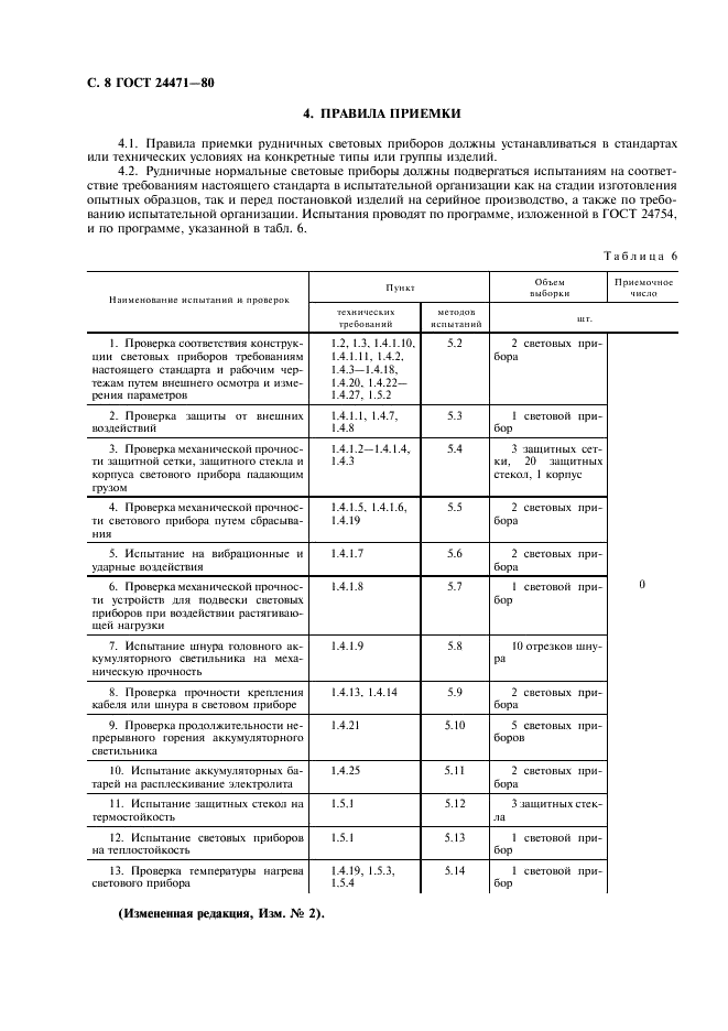 ГОСТ 24471-80 Приборы световые рудничные нормальные. Общие технические условия (фото 9 из 18)
