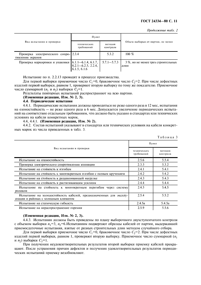 ГОСТ 24334-80 Кабели силовые для нестационарной прокладки. Общие технические требования (фото 12 из 23)