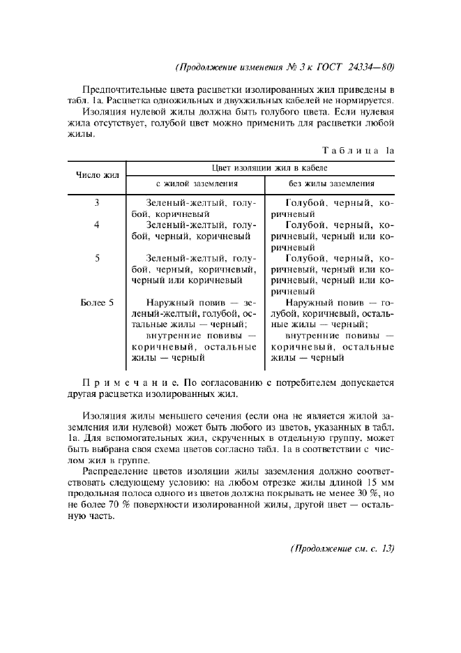 Изменение №3 к ГОСТ 24334-80  (фото 2 из 7)