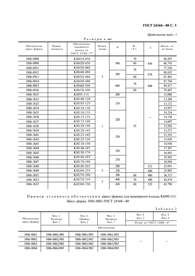 ГОСТ 24344-80 Пресс-формы съемные одноместные для изготовления резинотканевых нажимных колец. Конструкция и размеры (фото 6 из 22)