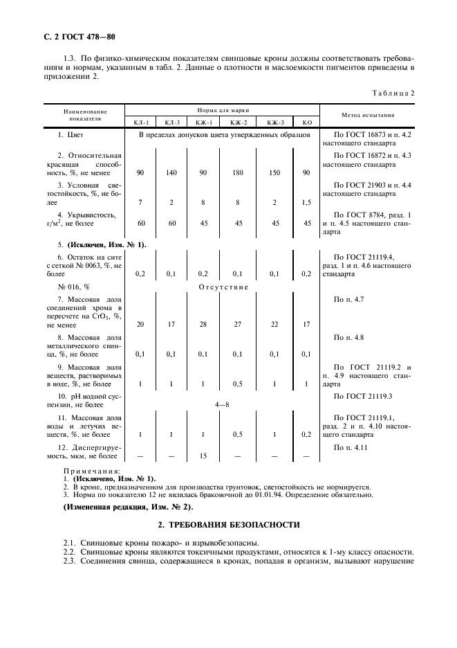 ГОСТ 478-80 Кроны свинцовые. Технические условия (фото 3 из 11)