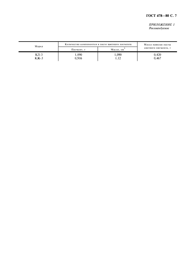 ГОСТ 478-80 Кроны свинцовые. Технические условия (фото 8 из 11)