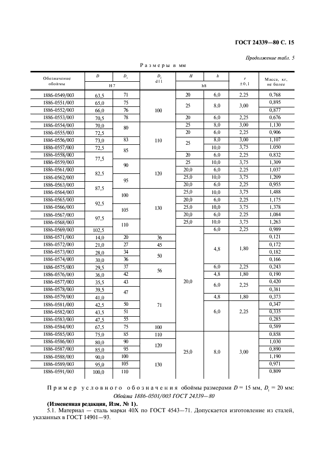 ГОСТ 24339-80 Пресс-формы съемные многоместные для изготовления шевронных резинотканевых манжет. Конструкция и размеры (фото 16 из 18)
