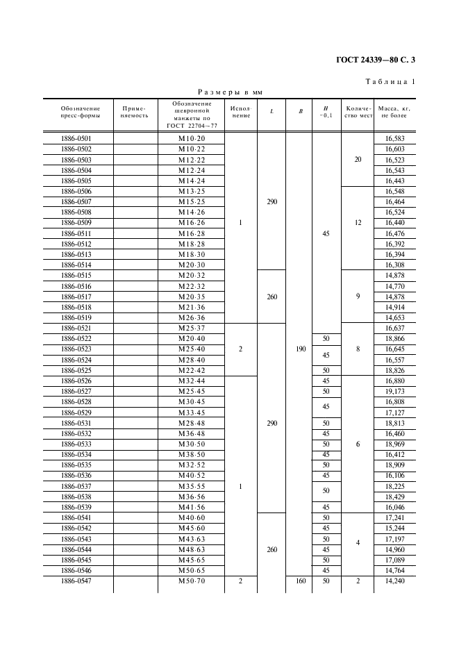 ГОСТ 24339-80 Пресс-формы съемные многоместные для изготовления шевронных резинотканевых манжет. Конструкция и размеры (фото 4 из 18)