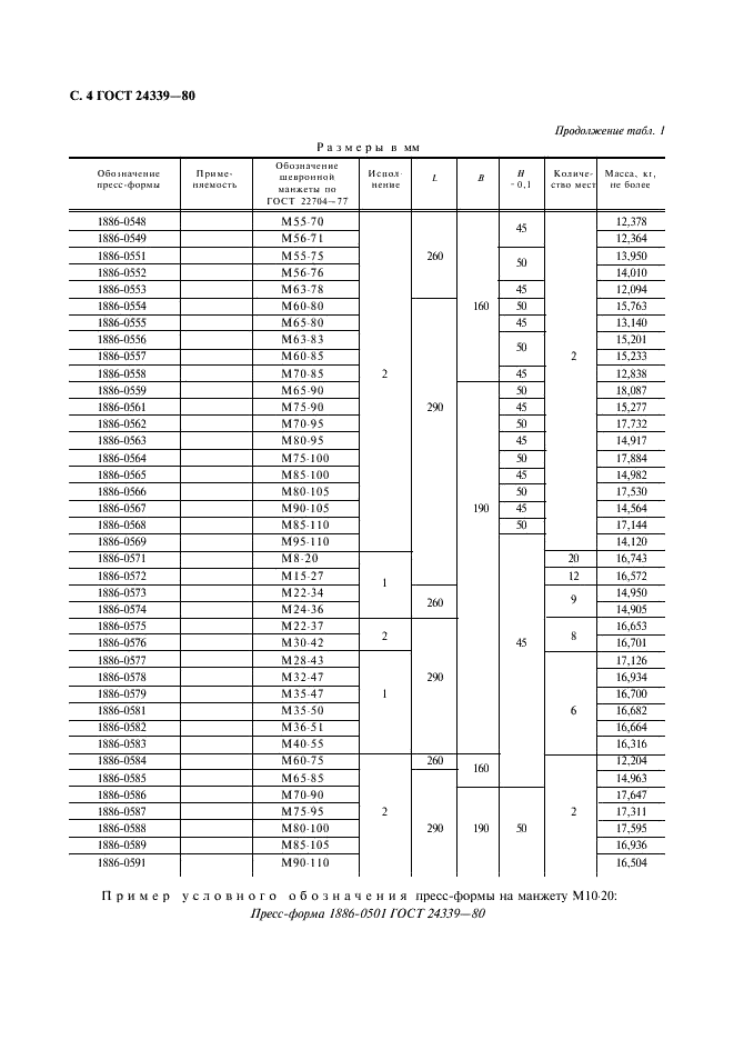 ГОСТ 24339-80 Пресс-формы съемные многоместные для изготовления шевронных резинотканевых манжет. Конструкция и размеры (фото 5 из 18)