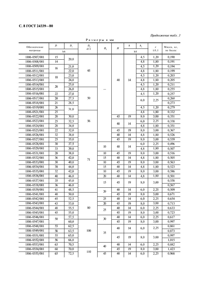 ГОСТ 24339-80 Пресс-формы съемные многоместные для изготовления шевронных резинотканевых манжет. Конструкция и размеры (фото 9 из 18)
