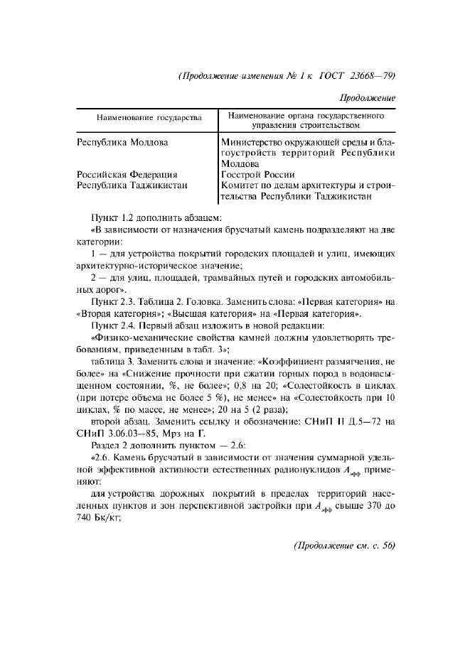 Изменение №1 к ГОСТ 23668-79  (фото 2 из 3)
