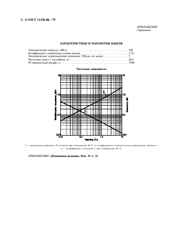 ГОСТ 11326.86-79 Кабель радиочастотный марки РК 50-2-15. Технические условия (фото 5 из 6)