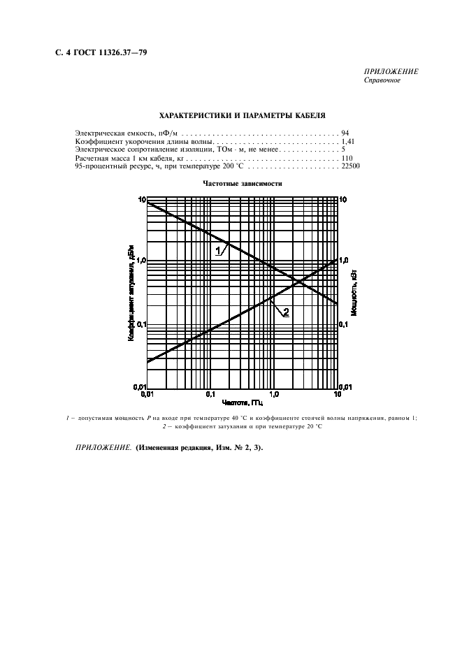 ГОСТ 11326.37-79 Кабель радиочастотный марки РК 50-4-21. Технические условия (фото 5 из 6)