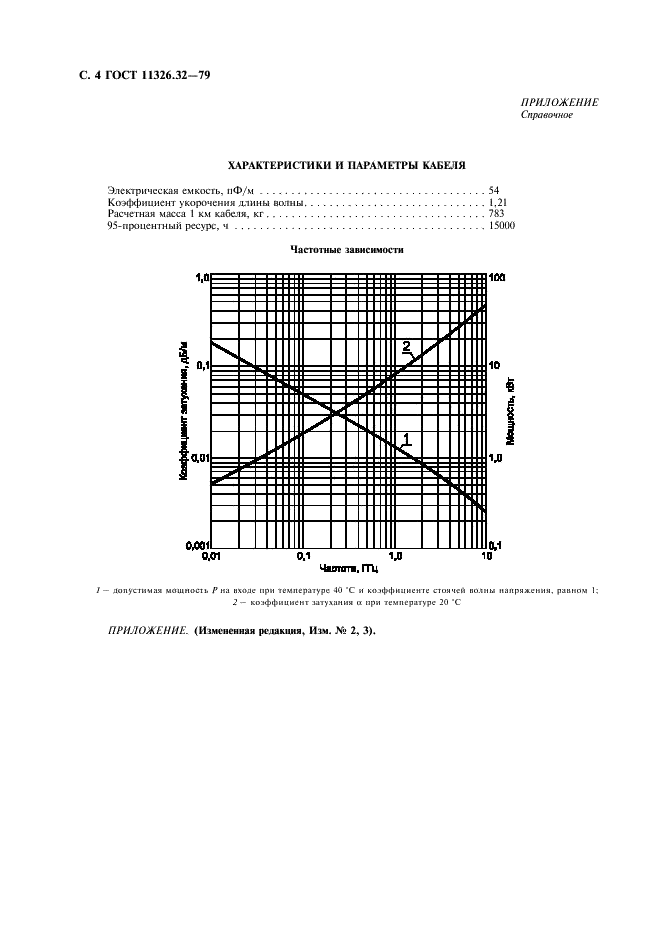 ГОСТ 11326.32-79 Кабель радиочастотный марки РК 75-17-31. Технические условия (фото 5 из 6)