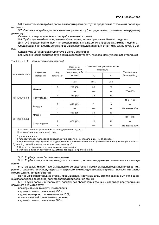 ГОСТ 10092-2006 Трубы мельхиоровые для теплообменных аппаратов. Технические условия (фото 10 из 19)