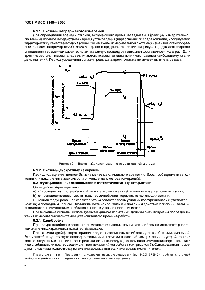 ГОСТ Р ИСО 9169-2006 Качество воздуха. Определение характеристик методик выполнения измерений (фото 8 из 24)