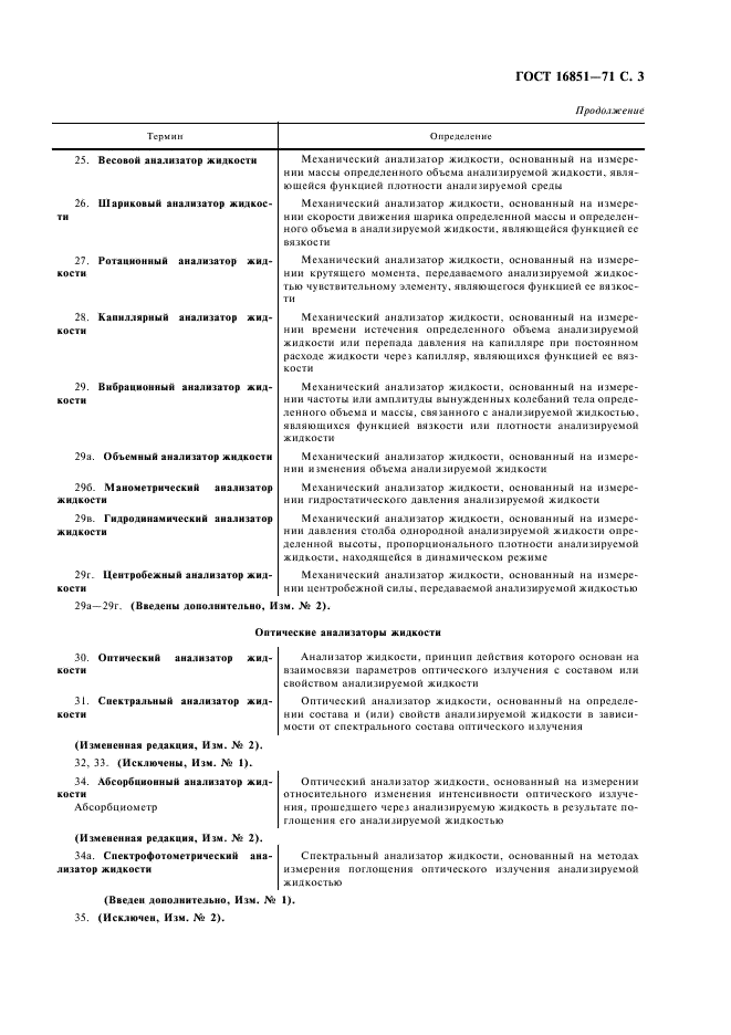 ГОСТ 16851-71 Анализаторы жидкости. Термины и определения (фото 4 из 11)