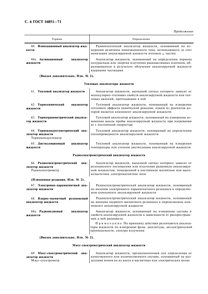 ГОСТ 16851-71 Анализаторы жидкости. Термины и определения (фото 7 из 11)