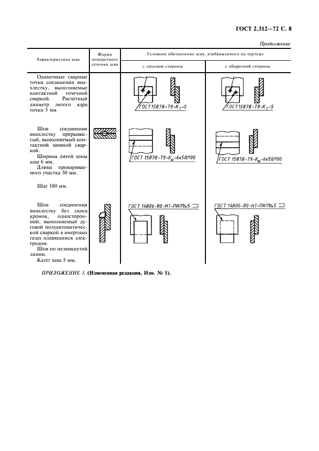 ГОСТ 2.312-72 Единая система конструкторской документации. Условные изображения и обозначения швов сварных соединений (фото 9 из 10)