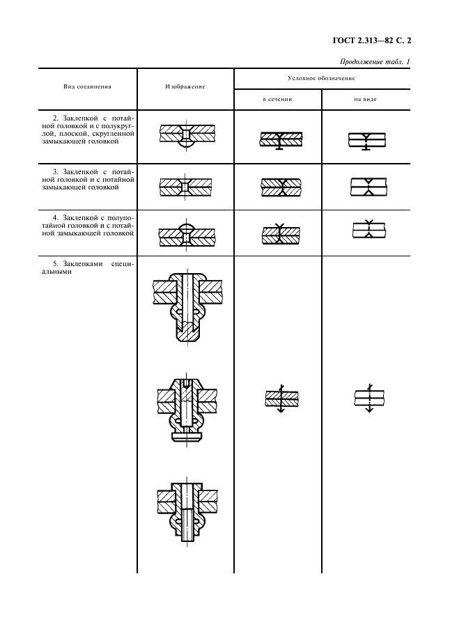 ГОСТ 2.313-82 Единая система конструкторской документации. Условные изображения и обозначения неразъемных соединений (фото 3 из 7)