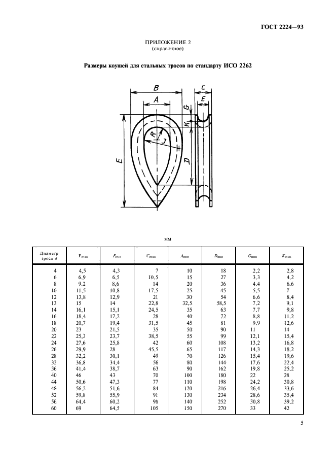ГОСТ 2224-93 Коуши стальные для стальных канатов. Технические условия (фото 7 из 8)