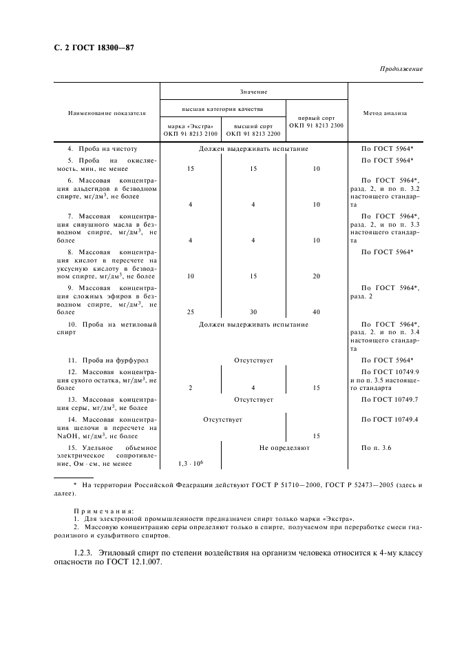 ГОСТ 18300-87 Спирт этиловый ректификованный технический. Технические условия (фото 3 из 7)
