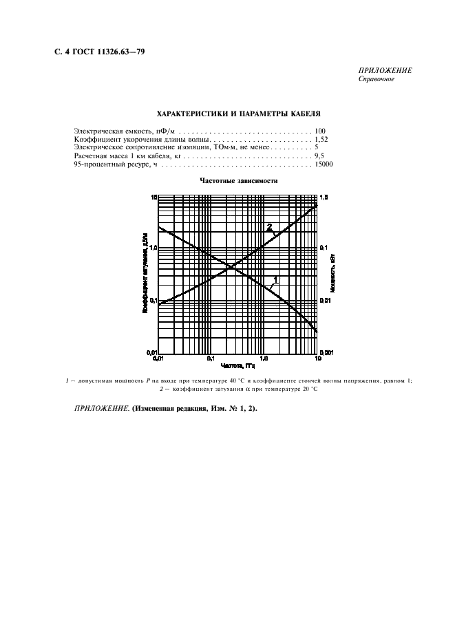 ГОСТ 11326.63-79 Кабель радиочастотный марки РК 50-1,5-12. Технические условия (фото 5 из 6)