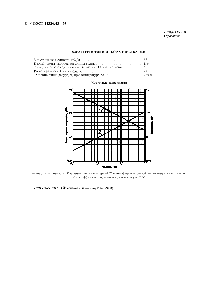 ГОСТ 11326.43-79 Кабель радиочастотный марки РК 75-4-22. Технические условия (фото 5 из 6)