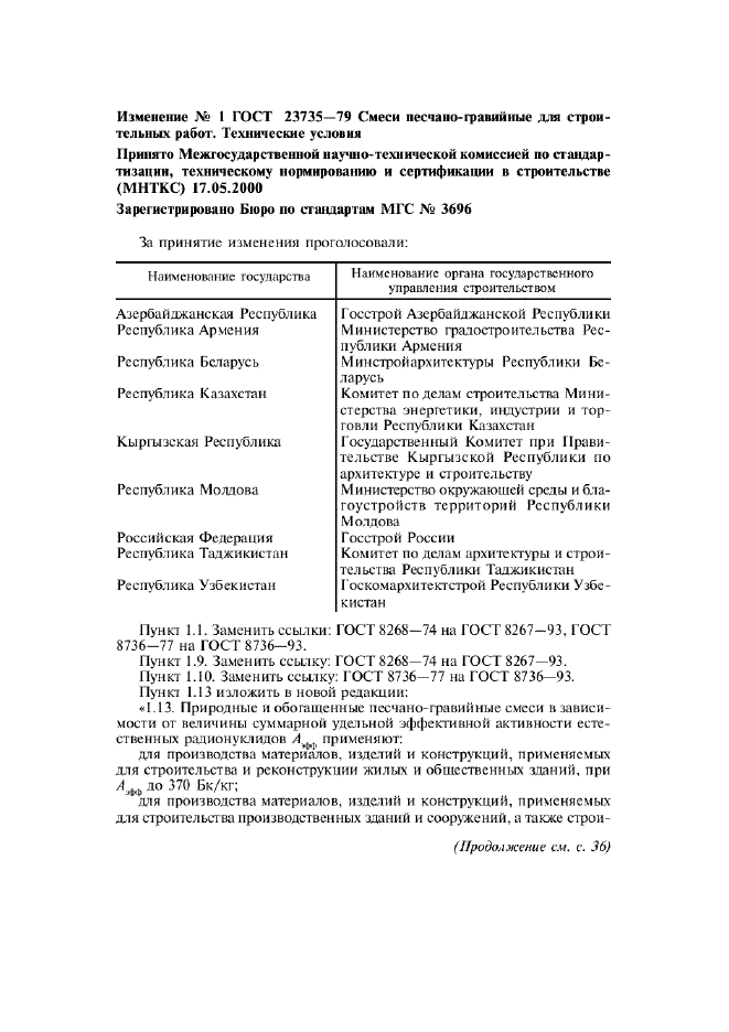 Изменение №1 к ГОСТ 23735-79  (фото 1 из 2)