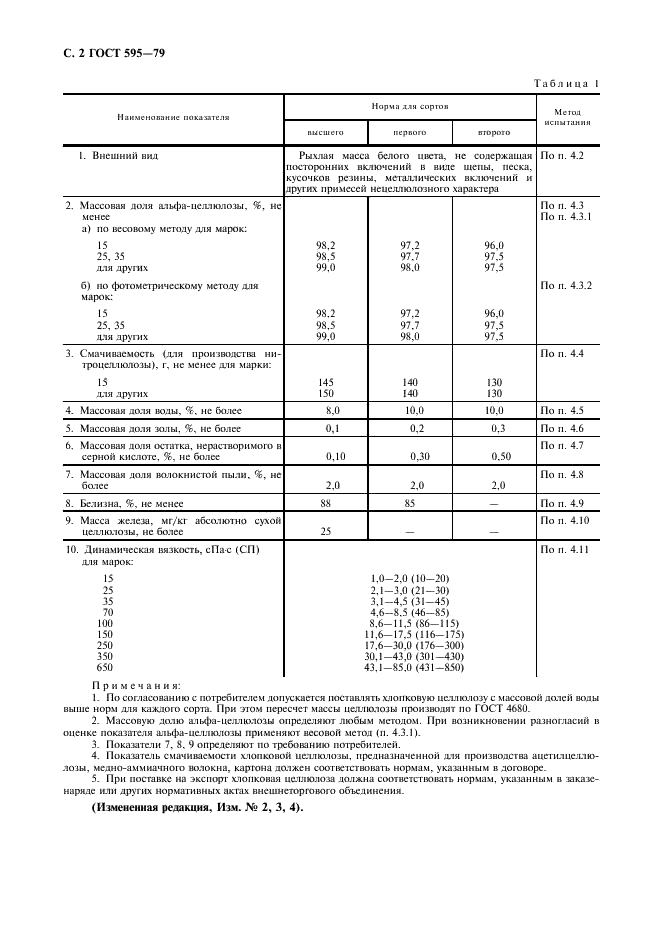 ГОСТ 595-79 Целлюлоза хлопковая. Технические условия (фото 4 из 16)