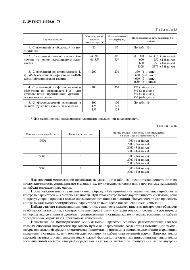 ГОСТ 11326.0-78 Кабели радиочастотные. Общие технические условия (фото 30 из 36)