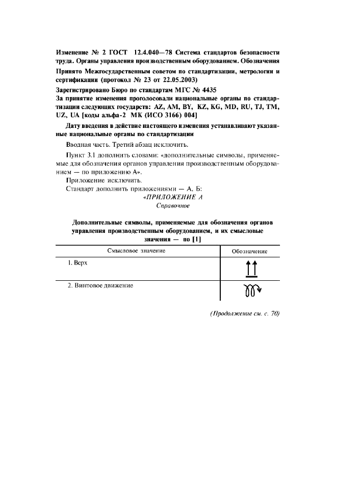 Изменение №2 к ГОСТ 12.4.040-78  (фото 1 из 7)