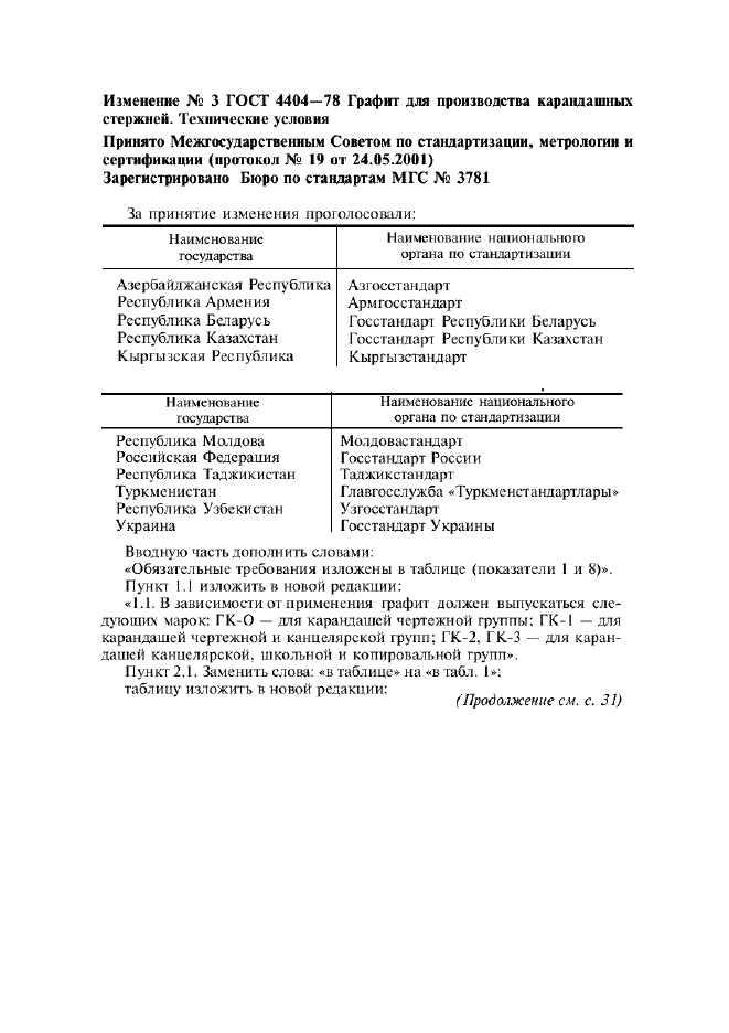 Изменение №3 к ГОСТ 4404-78  (фото 1 из 4)