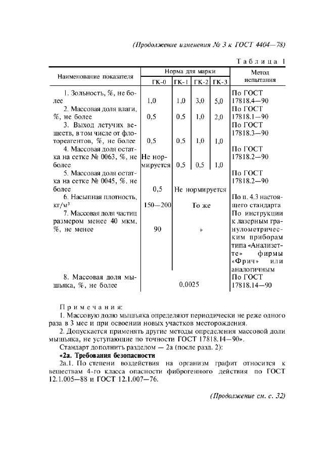 Изменение №3 к ГОСТ 4404-78  (фото 2 из 4)