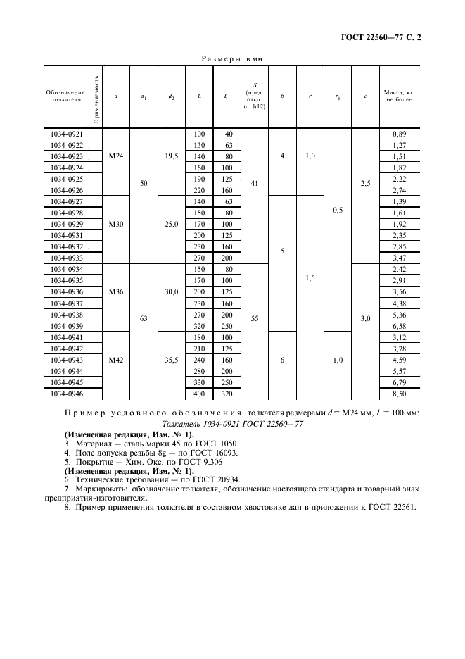 ГОСТ 22560-77 Толкатели составных хвостовиков пресс-форм для прессования изделий из реактопластов. Конструкция и размеры (фото 3 из 4)