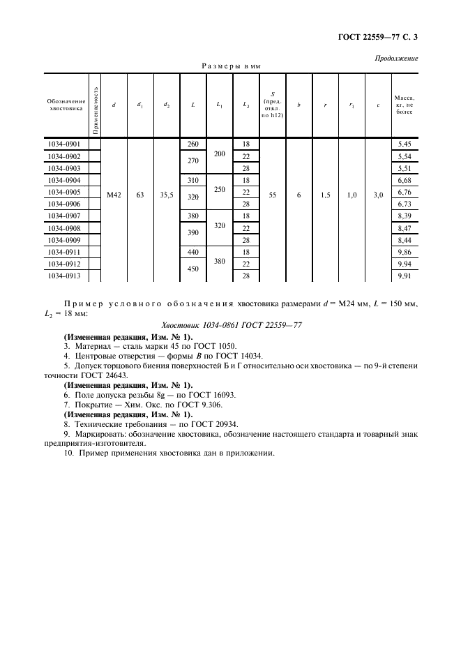 ГОСТ 22559-77 Хвостовики пресс-форм для прессования изделий из реактопластов. Конструкция и размеры (фото 4 из 7)