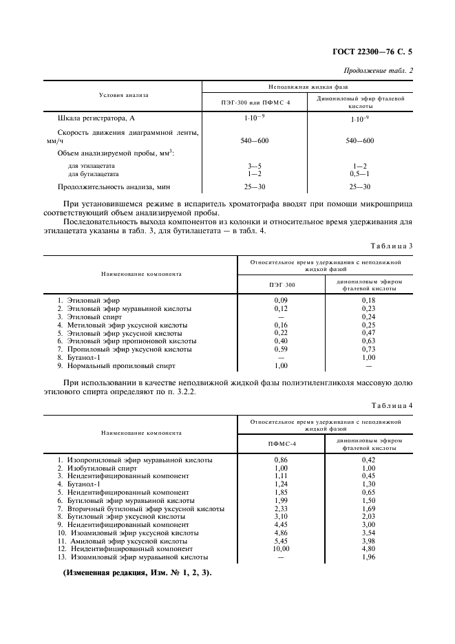 ГОСТ 22300-76 Реактивы. Эфиры этиловый и бутиловый уксусной кислоты. Технические условия (фото 6 из 14)