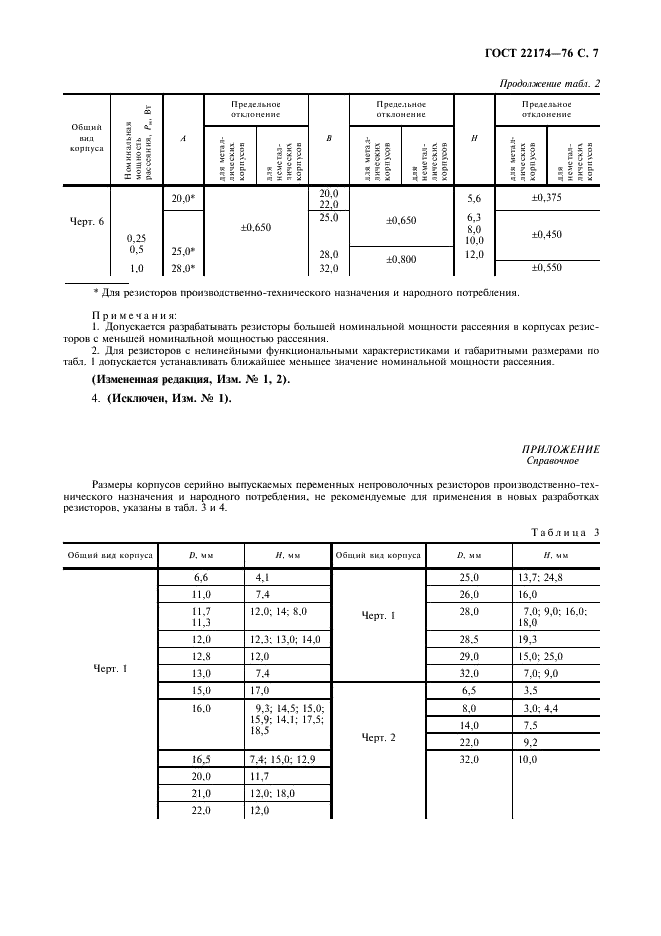 ГОСТ 22174-76 Резисторы переменные непроволочные. Корпусы. Основные размеры (фото 8 из 11)